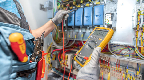 Best Electrical System Inspection  in Five Forks, SC